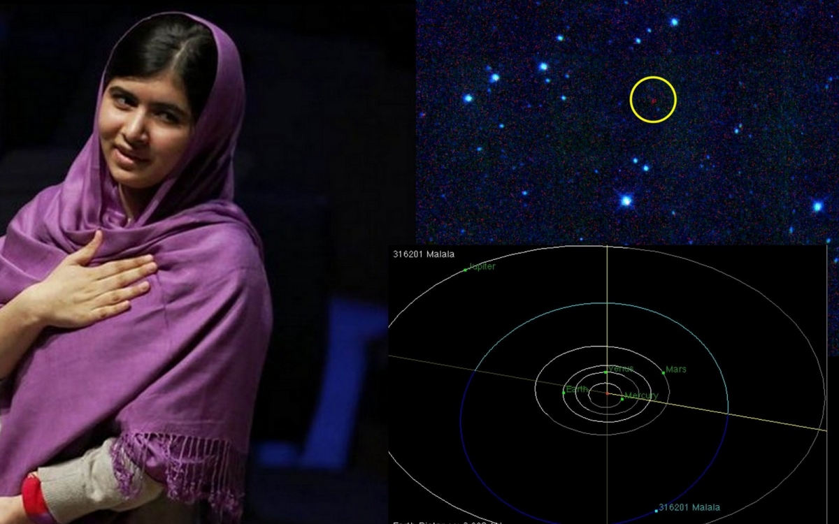 Malala Yousafzai nasce una stella Stoccolma a Roma