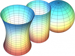 Gaussian_curvature