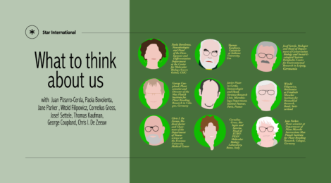What to think about us